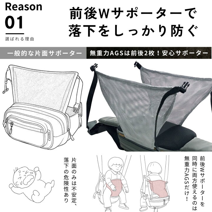 楽天市場】【新作登場2000円OFFクーポン】 ヒップシート ショルダー 