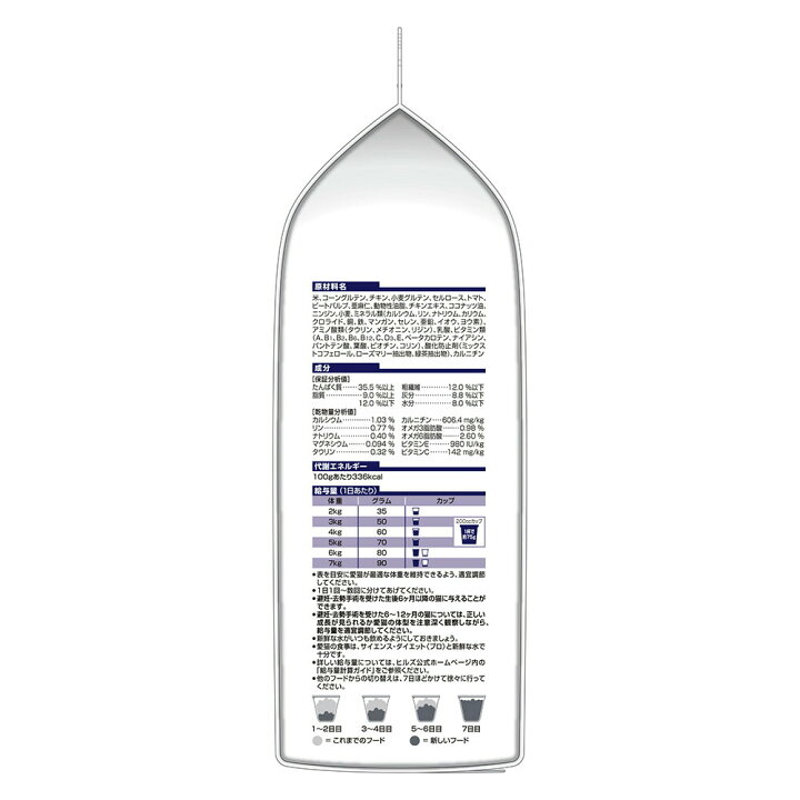 755円 【73%OFF!】 サイエンスダイエットPRO プロ 健康ガード 避妊 去勢 避妊去勢後〜6歳 猫用 1.5kg 755円 【73%OFF!】 サイエンスダイエットPRO プロ 健康ガード 避妊 去勢 避妊去勢後〜6歳 猫用 1.5kg