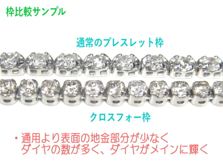 天然 ダイヤモンド 1.30ct プラチナ 2連 ダイヤ ブレスレット テニス 