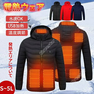 yzWPbg dMEFA jp dMWPbg ȓ h g USB d ƕ dMq[^[ oR oCN AEghA ʋ q[^[ M  H~ WPb