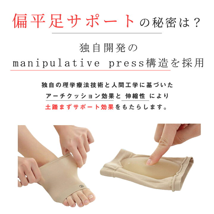 楽天市場 偏平足 扁平足 フットサポーター フリーサイズ 男女兼用 足底筋膜炎サポーター アーチサポーター 足底筋膜炎用サポーター 偏平足サポーター 土踏まず 土踏まずサポーター むくみ解消 衝撃吸収 足の痛み 立ち仕事 Sweet Mimi Store