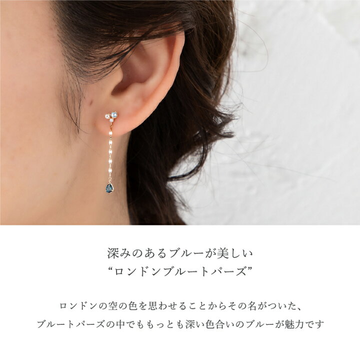 天然石ルース（裸石）・ブルートパーズ（ロンドンブルー）/ラウンド  