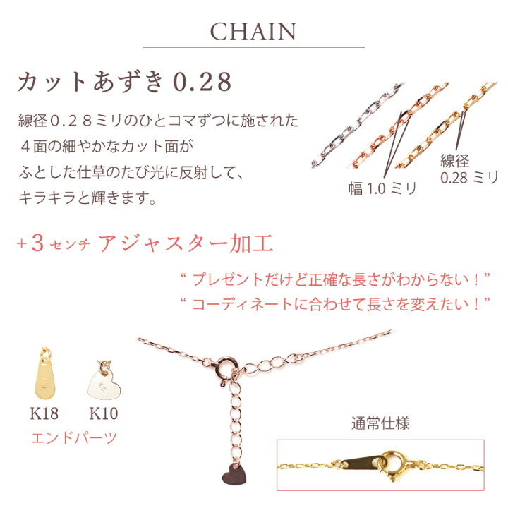 楽天市場】リバーシブル ブレスレット ダイヤモンド 0.01ct ルビー 