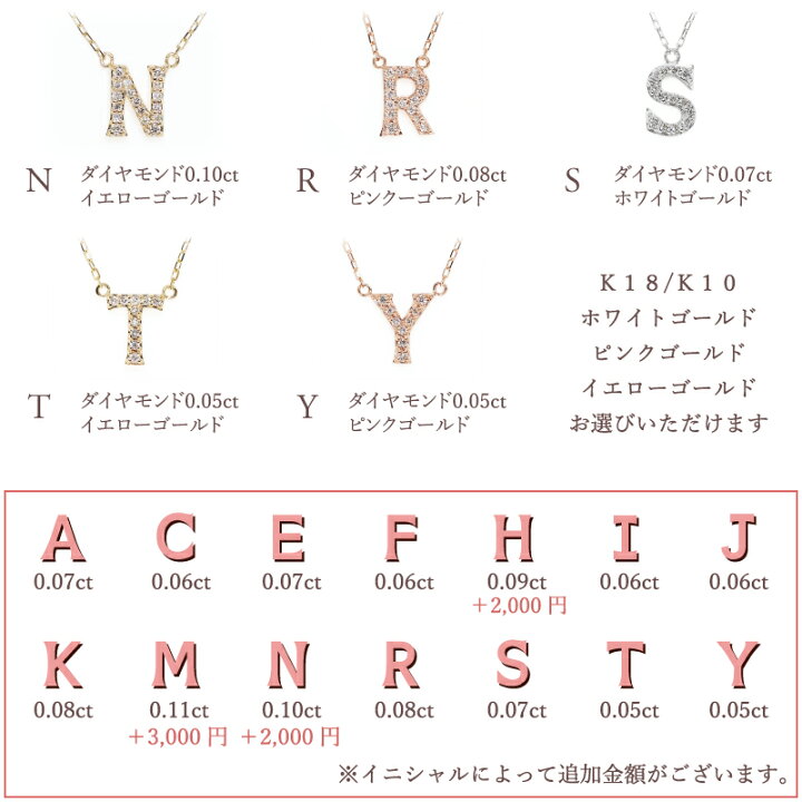 楽天市場】ダイヤモンド イニシャル ネックレス K18 18金 18K K10 10金 