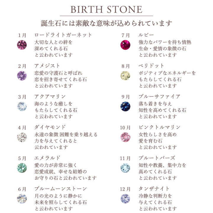 楽天市場】ト音記号 シンフォニー 誕生石 ネックレス Symphony 18金 