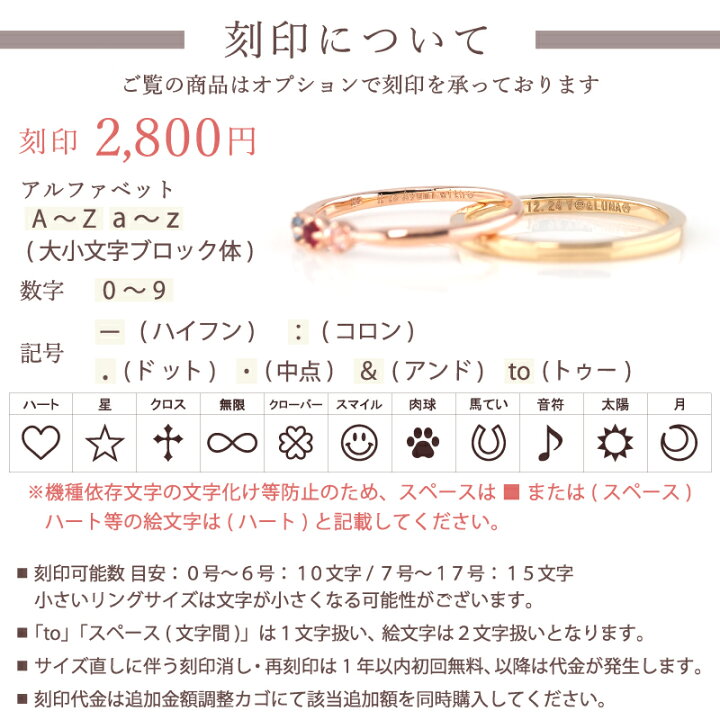 ユチル様 リングオーダー ご確認用ページ
