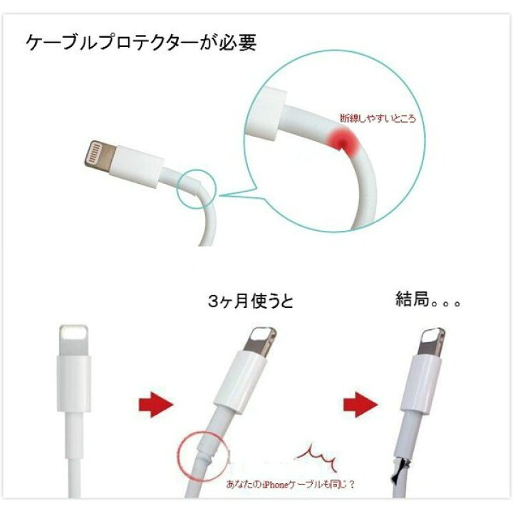 楽天市場 ケーブル 保護 収納 2個セット Iphone Ipad ケーブルカバー プロテクター かわいいキャラクラー 断線防止 コード保護 アクセサリー Sweetsweet Shop