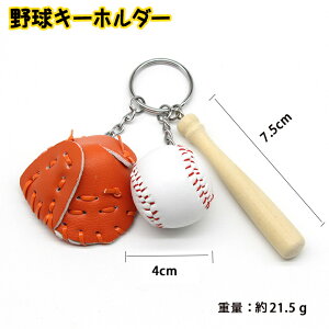 野球 かわいいの人気商品 通販 価格比較 価格 Com 野球 かわいいの人気商品 通販 価格比較 価格 Com