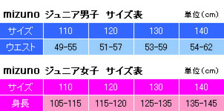 楽天市場 あす楽 メール便対応可 ジュニア140サイズのみ N2mb1a02 Mizuno ミズノ スクール水着 ジュニア男子 子供用 スパッツ キッズ プール 水泳 スイムショップアクア