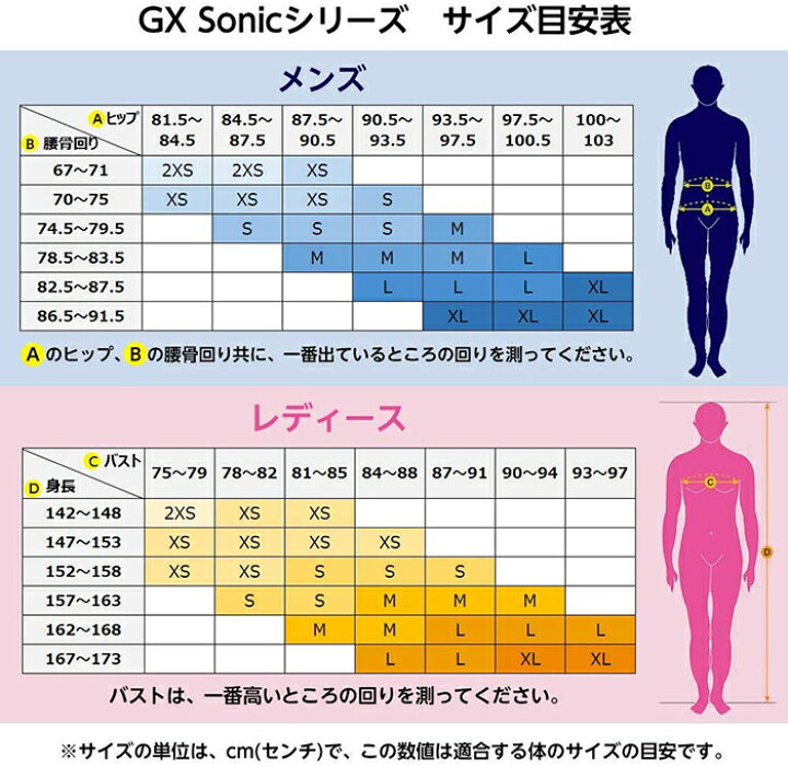楽天市場 送料込 Fina承認 ジュニア140サイズのみ N2m0002 Mizuno ミズノ Gx Sonic5 Mr Gxソニック ジュニア男子 子供用 ハーフスパッツ 競泳水着 競泳用水着 高速水着 スイムショップアクア