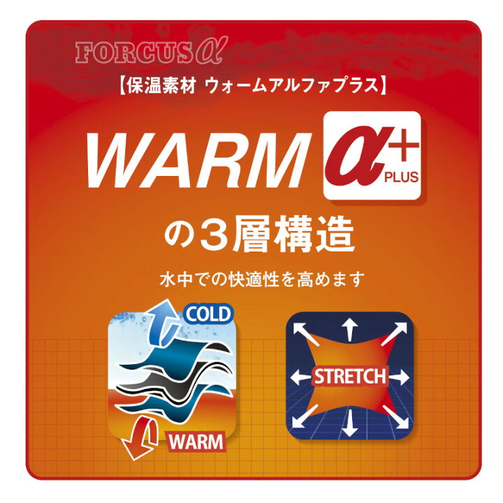 楽天市場】【7/6(日)〜7/9(木)店内全品ポイント5倍！最大33.5倍 