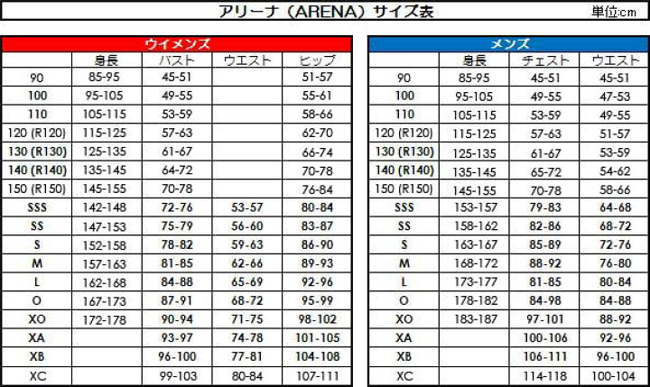 楽天市場 11月10日 水 当店ポイント最大33倍 10 48 Off アリーナ Arena 女性用 競泳水着 X Python2 ウィメンズリミック Arn 7031w スイムショップ Swimshop