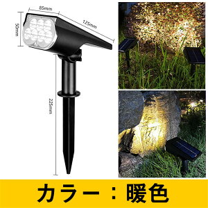 \[[Cg X|bgCg O h   LED K[fCg OƖ px O 邢 AEghA LvCg }