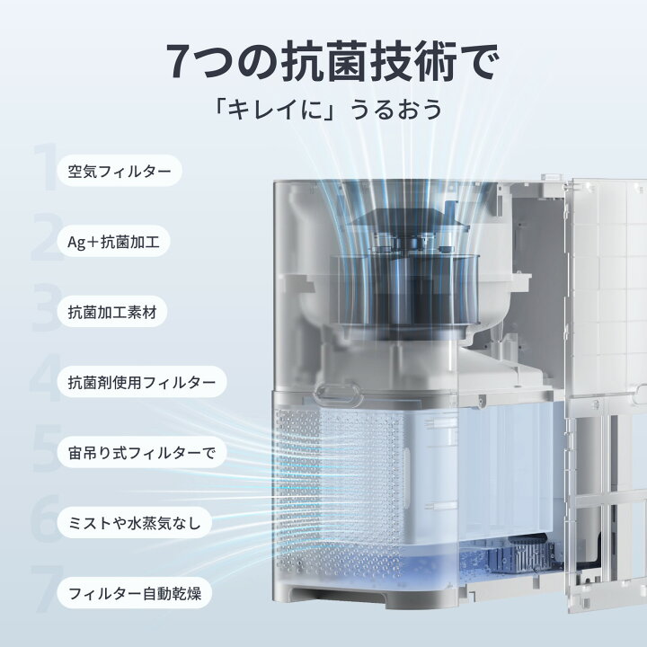 楽天市場】【P5倍！4/4日20時まで】【S10から自動給水可能】SwitchBot  