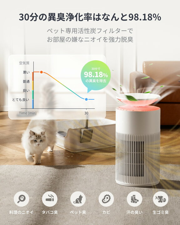楽天市場】SwitchBot 空気清浄機 SwitchBot空気清浄機 ペット 脱臭 