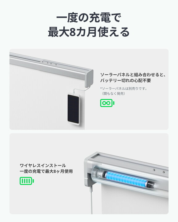 楽天市場】SwitchBot ロールスクリーン 自動開閉 1級遮光 ロール 