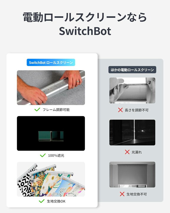 楽天市場】SwitchBot ロールスクリーン 自動開閉 1級遮光 ロール 