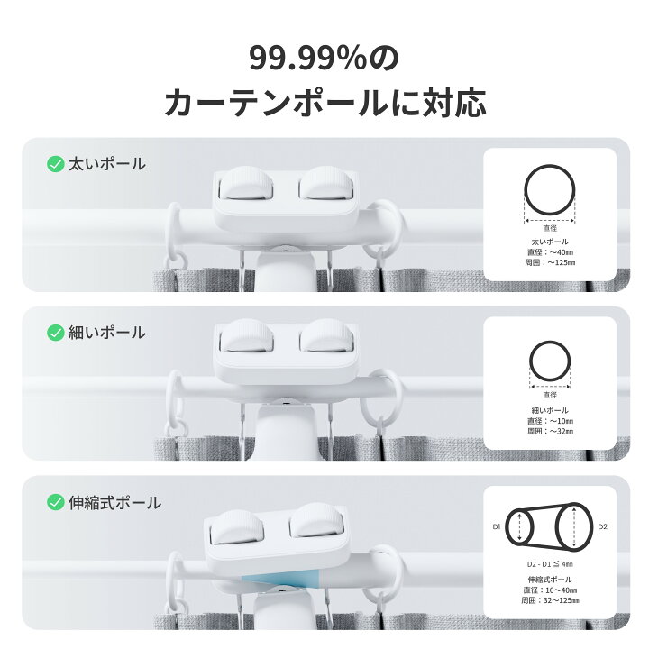 楽天市場】【期間限定セール】SwitchBot カーテン カーテン3 自動 開閉 