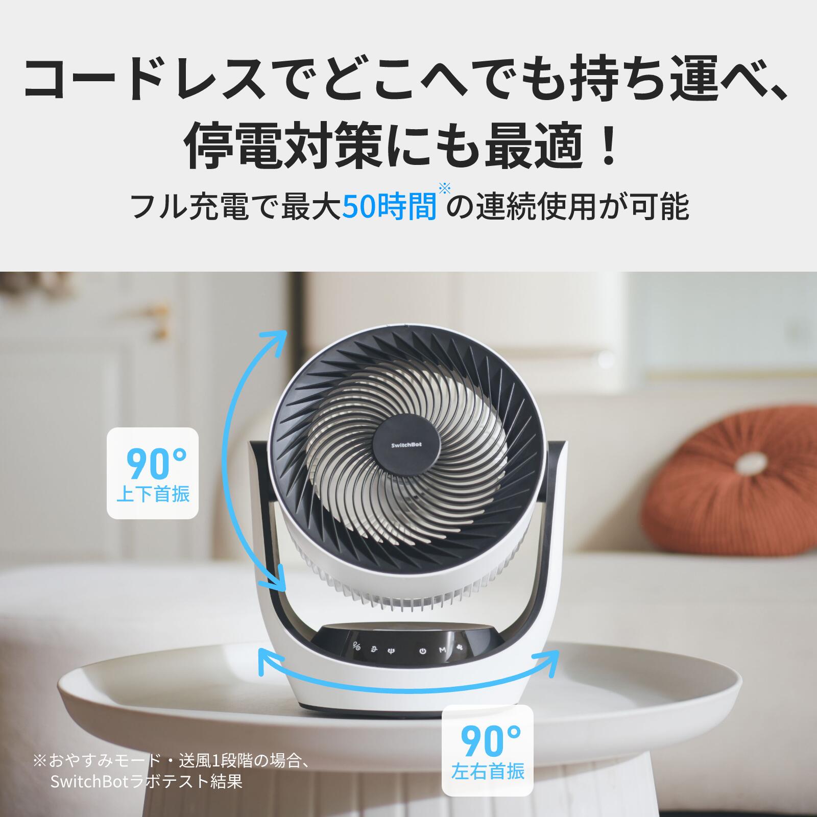 SwitchBotスマートサーキュレーター