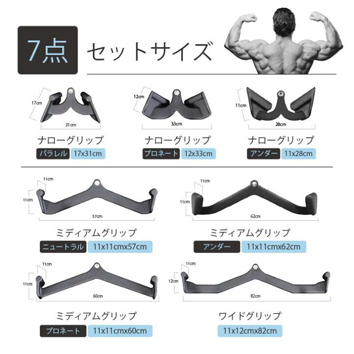 楽天市場】【送料無料】 マグ/グリップ 筋トレ ウエイトトレーニング 