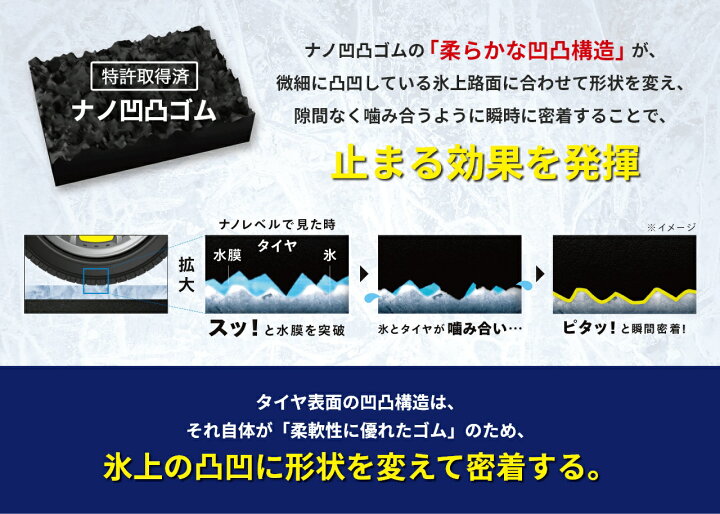 楽天市場】225/55R17 スタッドレスタイヤ 2本 ウィンターマックス WM03 