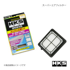 X[p[GAtB^[ HONDA t[h GP3 11/10`16/08 HKS/Gb`EP[EGX i:70017-AH114