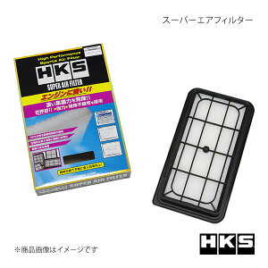 X[p[GAtB^[ MAZDA [hX^[ NCEC 05/08`15/04 HKS/Gb`EP[EGX i:70017-AZ103