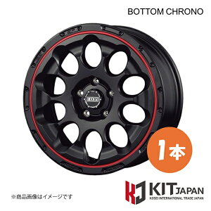 �y17×7.0J 5-114.3 INSET45 SGB/RL�z�{�g���K���V�A �N���m �z�C�[�� 1�{ KIT JAPAN KOSEI �R�[�Z�C BOTTOM GARCIA CHRONO �i��:BDC708