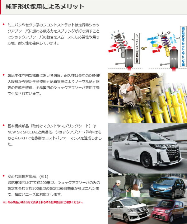 楽天市場】Lowfer Sports ショックアブソーバ&スプリング キット 1台分 