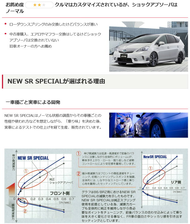 楽天市場】NEW SR SPECIAL ショックアブソーバ 単品 リア 2本 サニーAD 