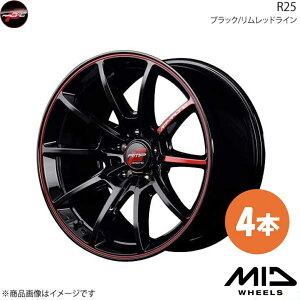 y17C` 5H114.3 8J +46zA~zC[4{Zbg CvbT GRB/GRF RMP RACING/R25 ubN/bhC