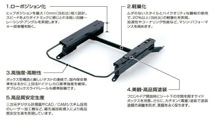 楽天市場】純正シートレール 右席用 タウンエース S402M・S412M 2008 