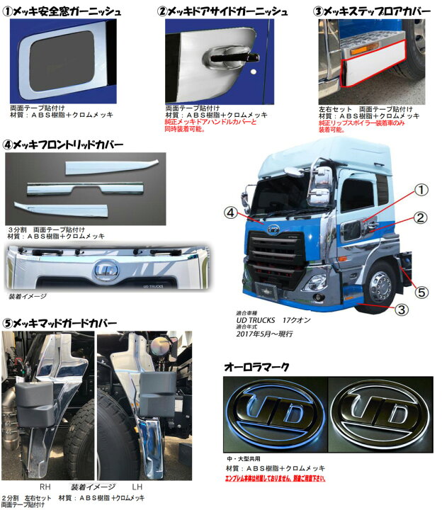 楽天市場】メッキマッドガードカバー UDトラックス 17クオン 高野 
