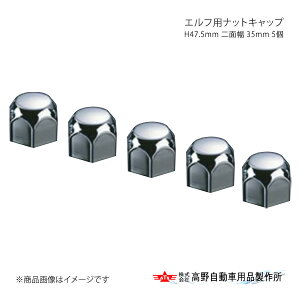 GtpibgLbv H47.5mm ʕ 35mm 5P 쎩 ^Jm AD964353