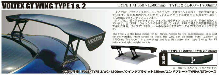 楽天市場】GTウイング Type2 ウエット カーボン 1400mm × 300mm