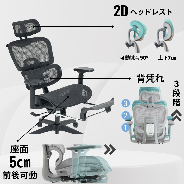 楽天市場】【10％OFFクーポン】オフィスチェア メッシュ デスクチェア 
