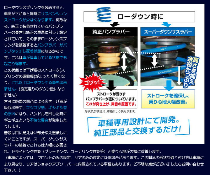 楽天市場】Espelir エスペリア Super Downsus+スーパーダウンサス 