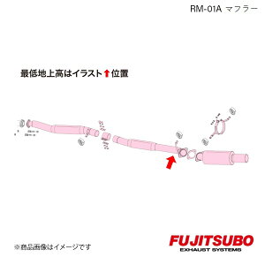 FUJITSUBO/tWc{ }t[ RM-01A CvbT WRX STi 06}Ci[ AvChfG GH-GDB 2006.6`2007.6 290-63058