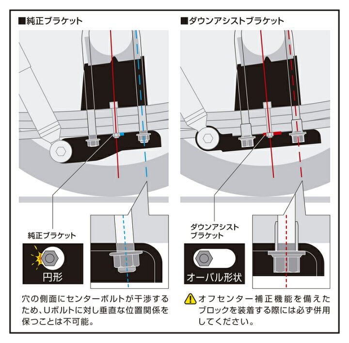 楽天市場 Genb 玄武 ゲンブ ダウンアシストブラケット ハイエース Trh Kdh Gdh0系 Sdbash 車高調 カー用品専門店 車楽院