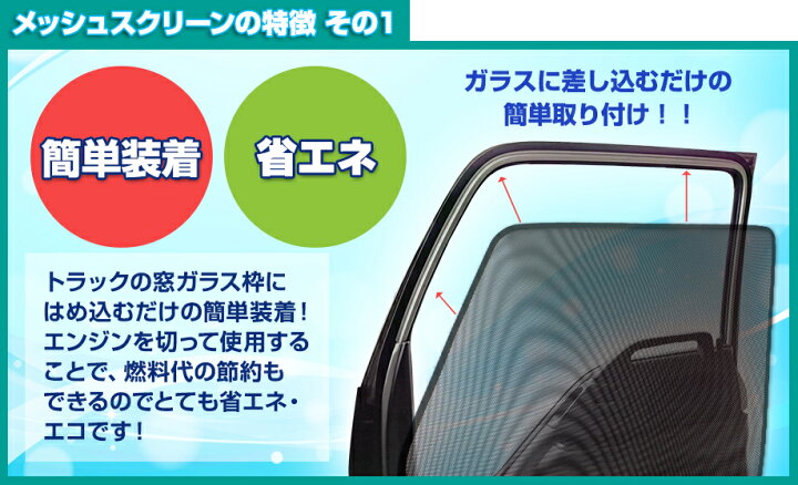 市場 GET-PRO ブラック 2枚 トヨタ ゲットプロ MS-HT22-002 メッシュスクリーン 入数：1セット