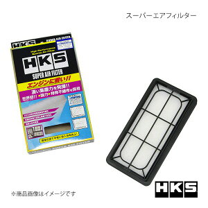 HKS Gb`EP[EGX X[p[GAtB^[ fCY[NX B21A 14/02`20/02 3B20(NA) 70017-AN108
