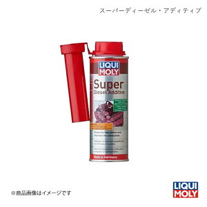 LIQUI-MOLY L X[p[fB[[EAfBeBu 250ml RY 20868 :1