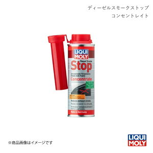 LIQUI-MOLY L fB[[X[NXgbv RZgCg 250ml RY 7179 :1