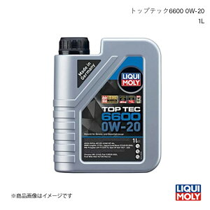 LIQUI MOLY/L GWIC gbvebN6600 0W-20 1L ANA(vEXC) NHP10 2011- 21410