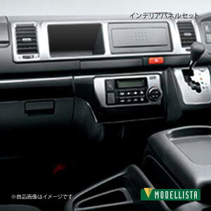 MODELLISTA fX^ CeAplZbg Ch }jAGARp ؖڒ nCG[XR~[^[ GDH223B/TRH223B/TRH228B DX MSD50-26010