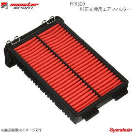 楽天市場 スバル R1 スーパーチャージャーの通販