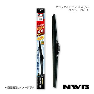 NWB {Cp[u[h Ot@CgGAX EB^[u[h AS60W