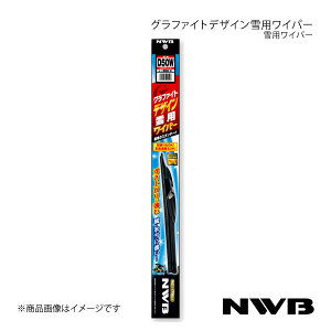 NWB fUCEB^[u[h ^]+ȃZbg Ray(C) 1996.11`2000.5 AC6P/AC6R/HB12S D45W+D40W