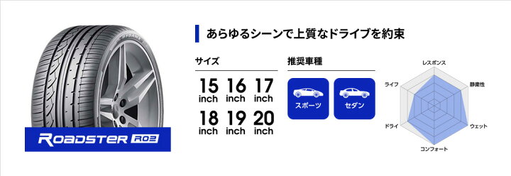 楽天市場】RYDANZ レイダン タイヤ 1本 ROADSTER R02 215/45R17 91W XL 