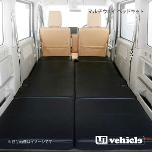 UI vehicle [ACr[N DA17nGuCS }`EFC xbhLbg ^x[W GuCS DA17n